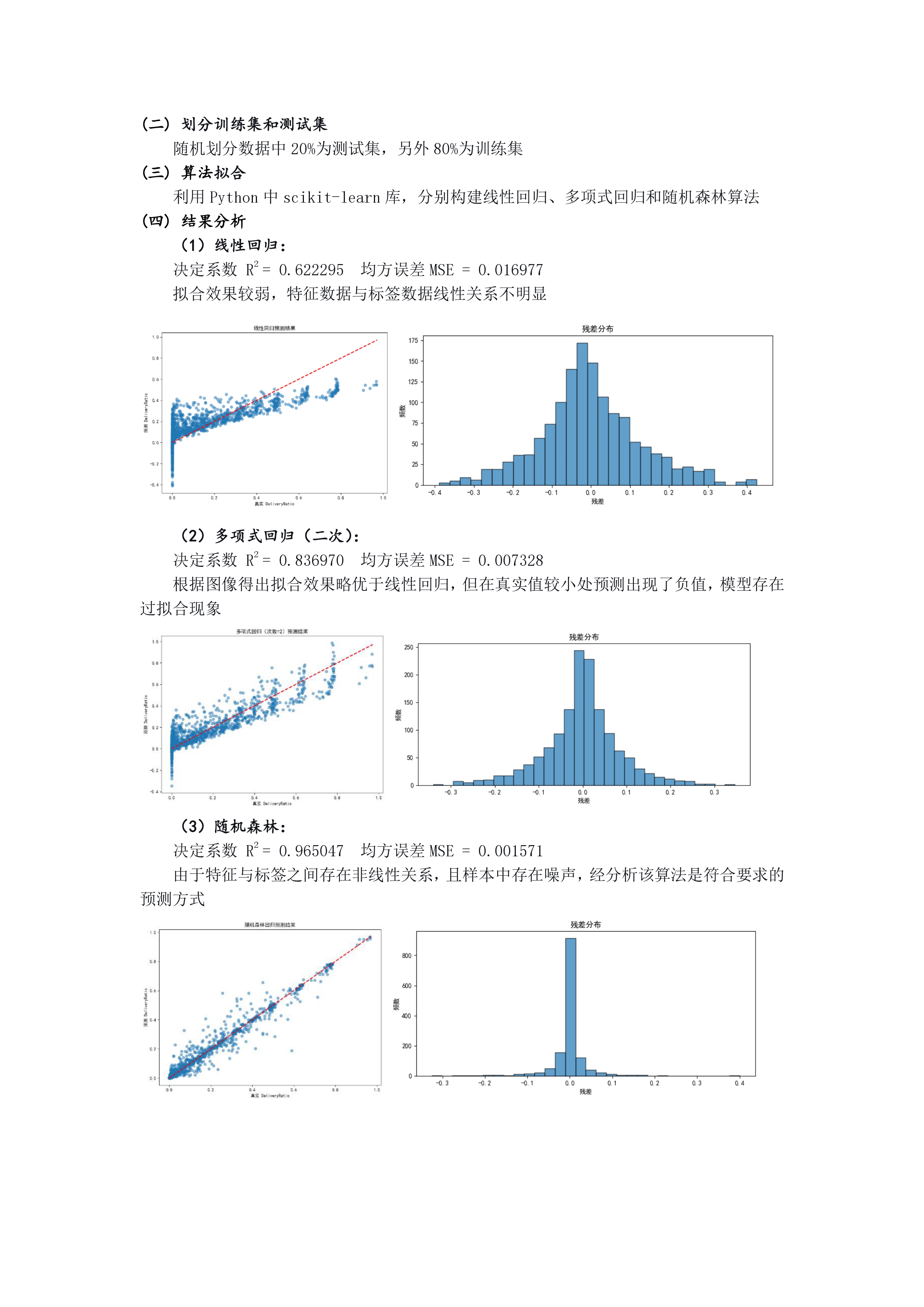 基于随机森林的Mesh网络自适应路由优化模型_page-0003.jpg
